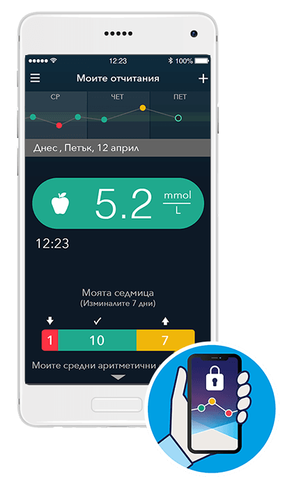 Contour Diabetes App