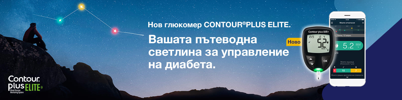 Contour Plus Elite България
